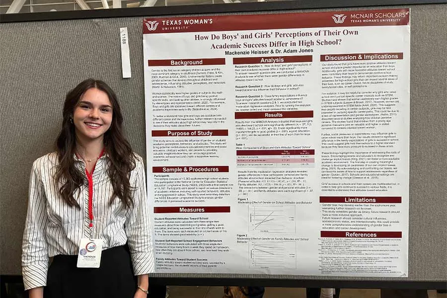 Scholar Mackenzie Heisser presenting her research at the Spring 2025 National Conference for Undergraduate Research (NCUR). Mentored by Dr. Adam Jones, School of Human Sciences