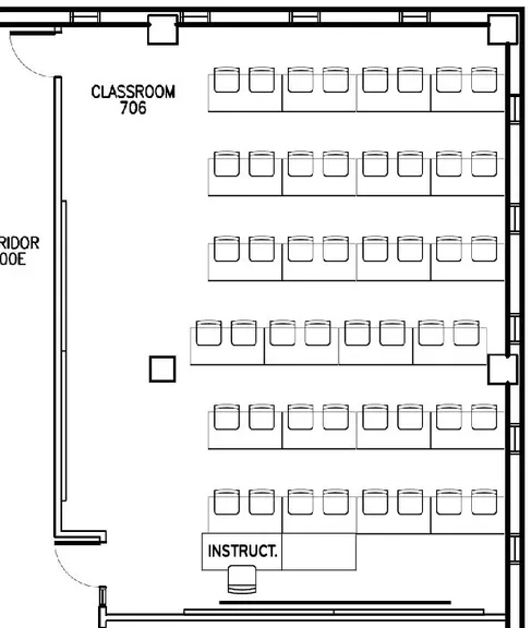Room Layout